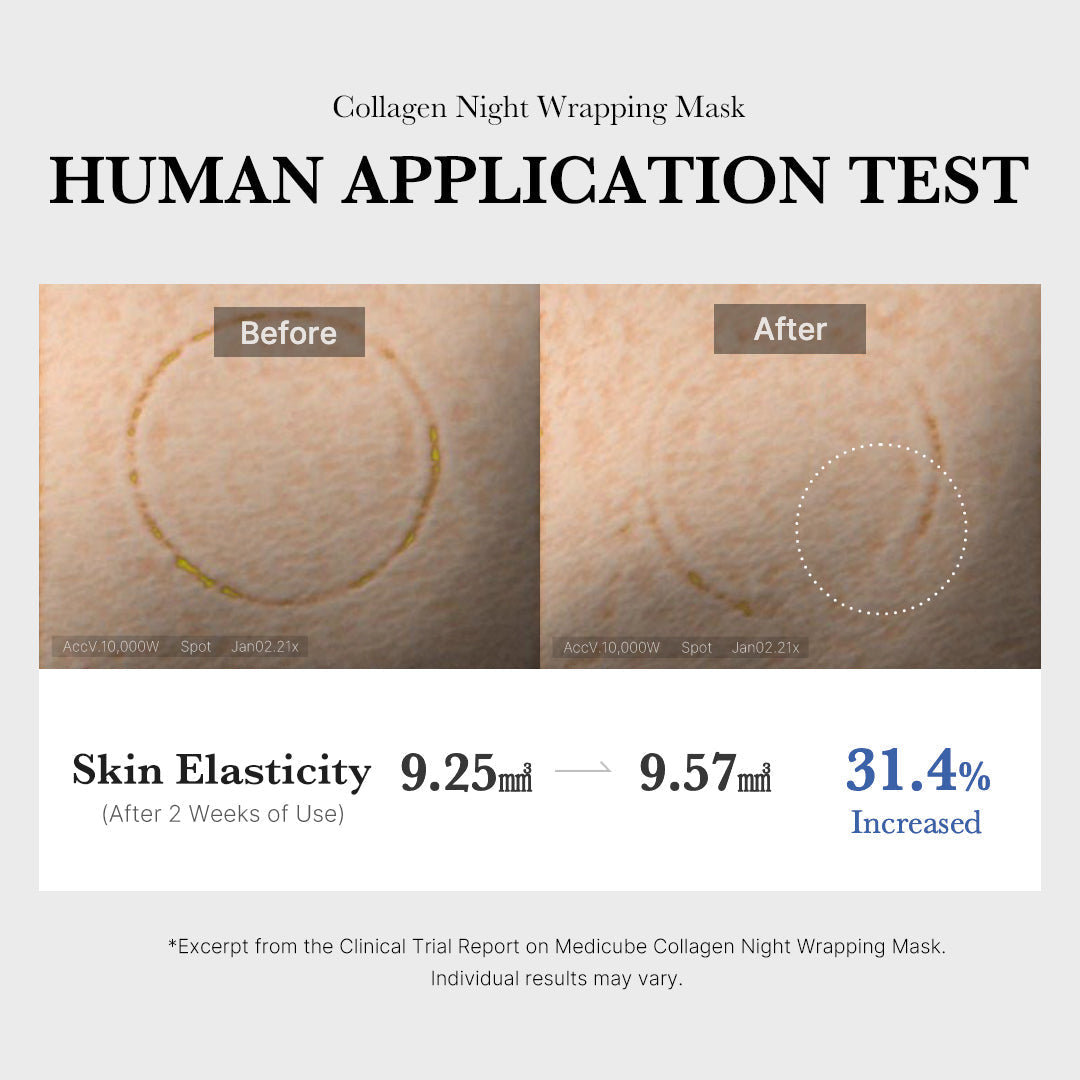 Medicube Collagen Overnight Mask helping to smooth fine lines and signs of fatigue.