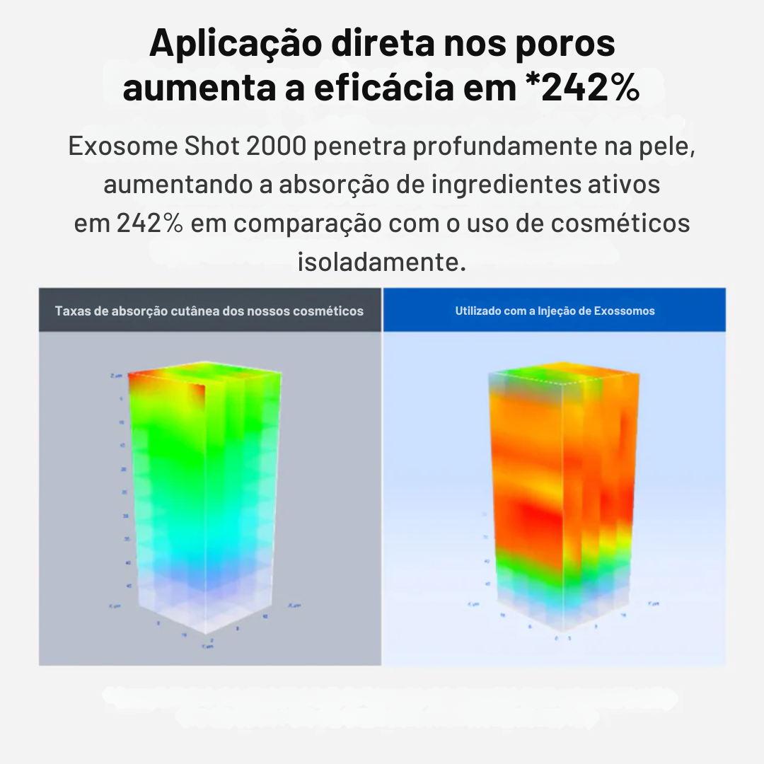 Kit Pele de Vidro 7 Dias com 5 Produtos | Medicube