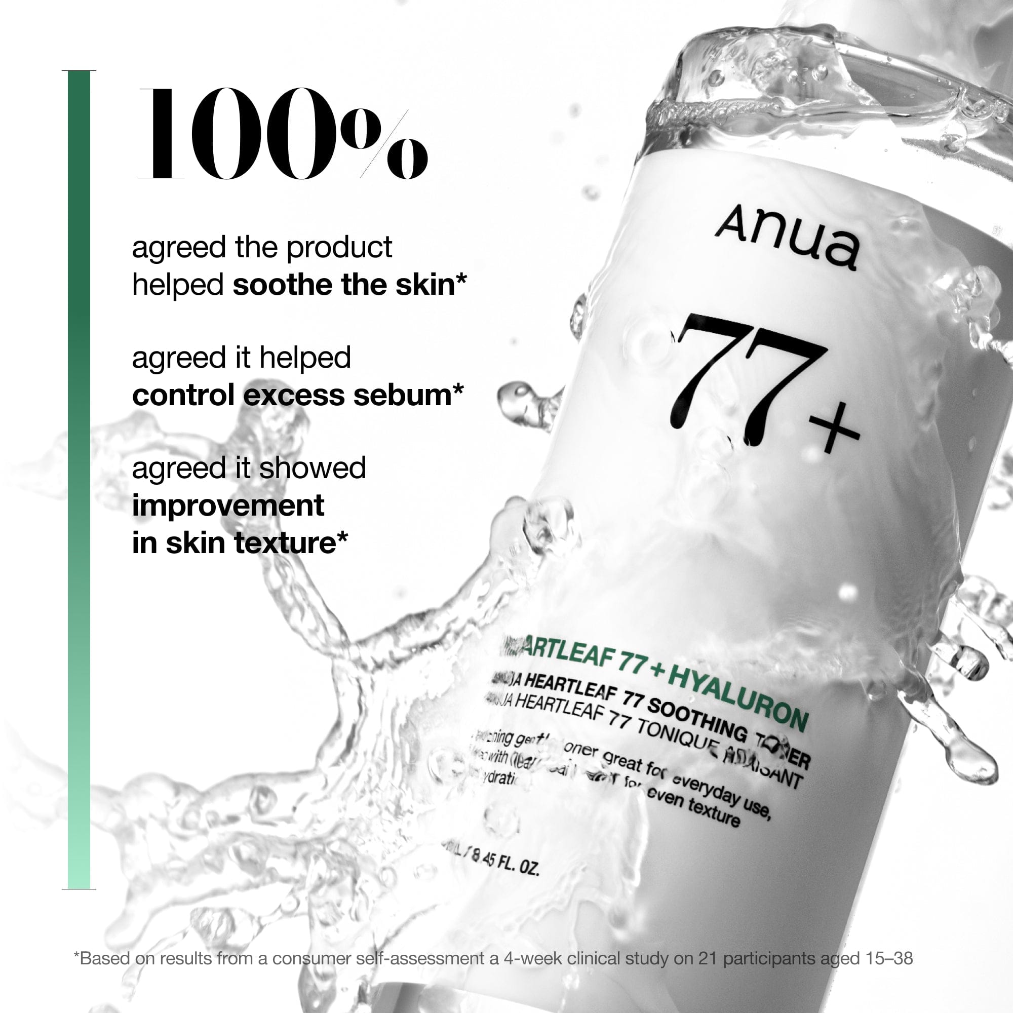 Anua Heartleaf 77% Soothing Toner delivering weightless hydration without leaving a sticky residue.