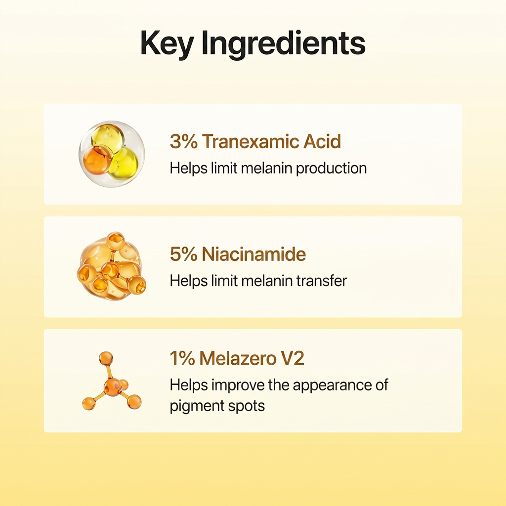 Celimax Brightening Serum with 5% Niacinamide & 3% Tranexamic Acid reducing persistent pigmentation with 3% tranexamic acid.