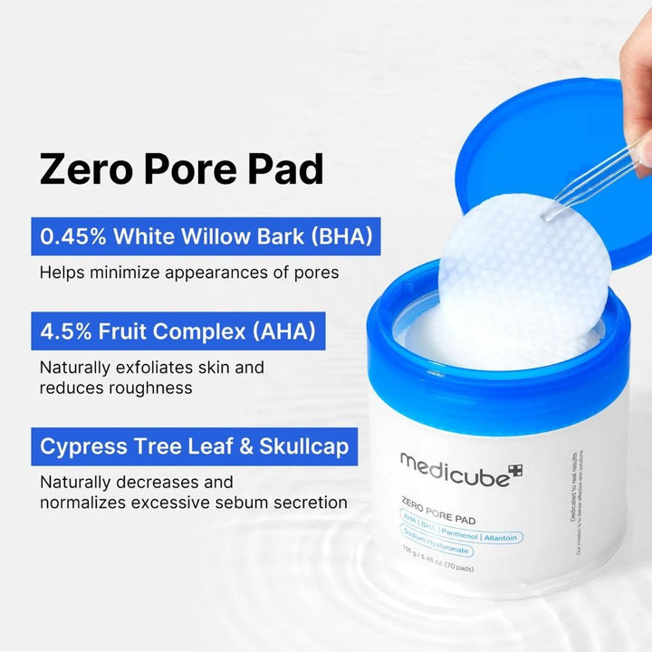 Medicube 7-Day Glass Skin Kit combining foam cleanser, pore pads, exosome shot, jelly cream, and night mask.