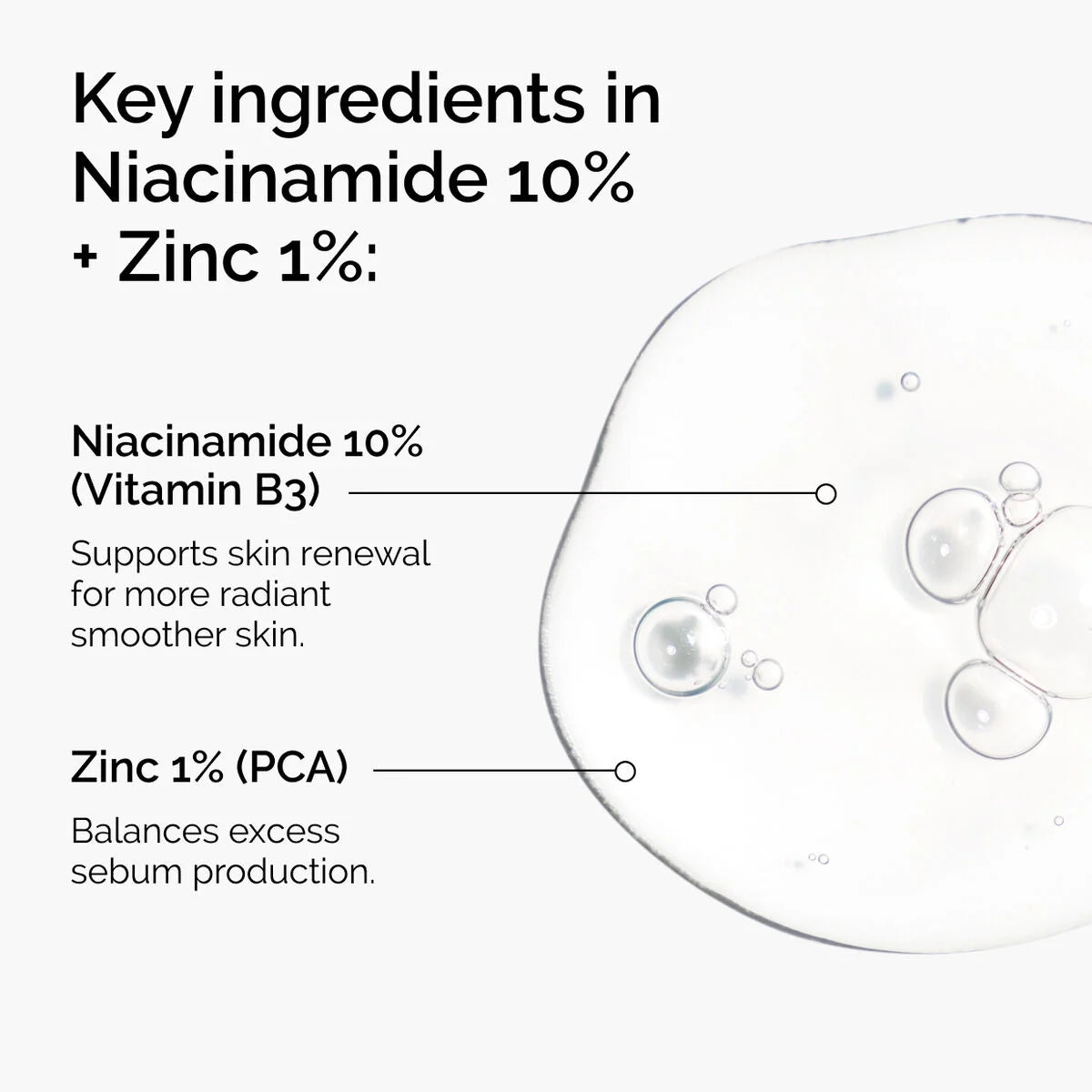 Niacinamide and Zinc facial serum