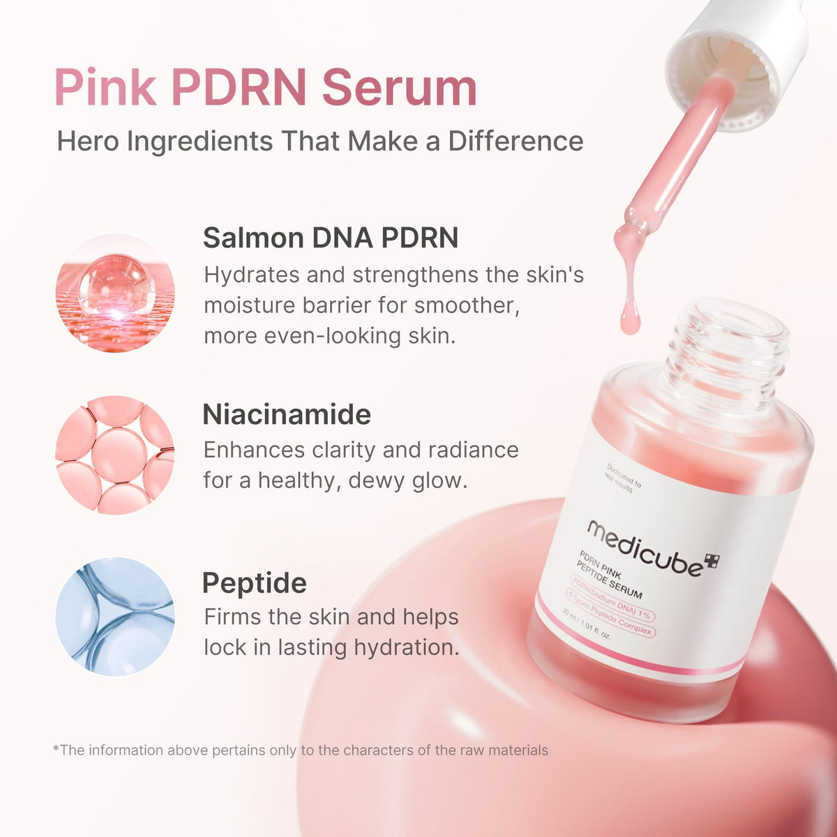 Medicube PDRN Pink Peptide Serum restoring a natural, healthy glow to the skin.