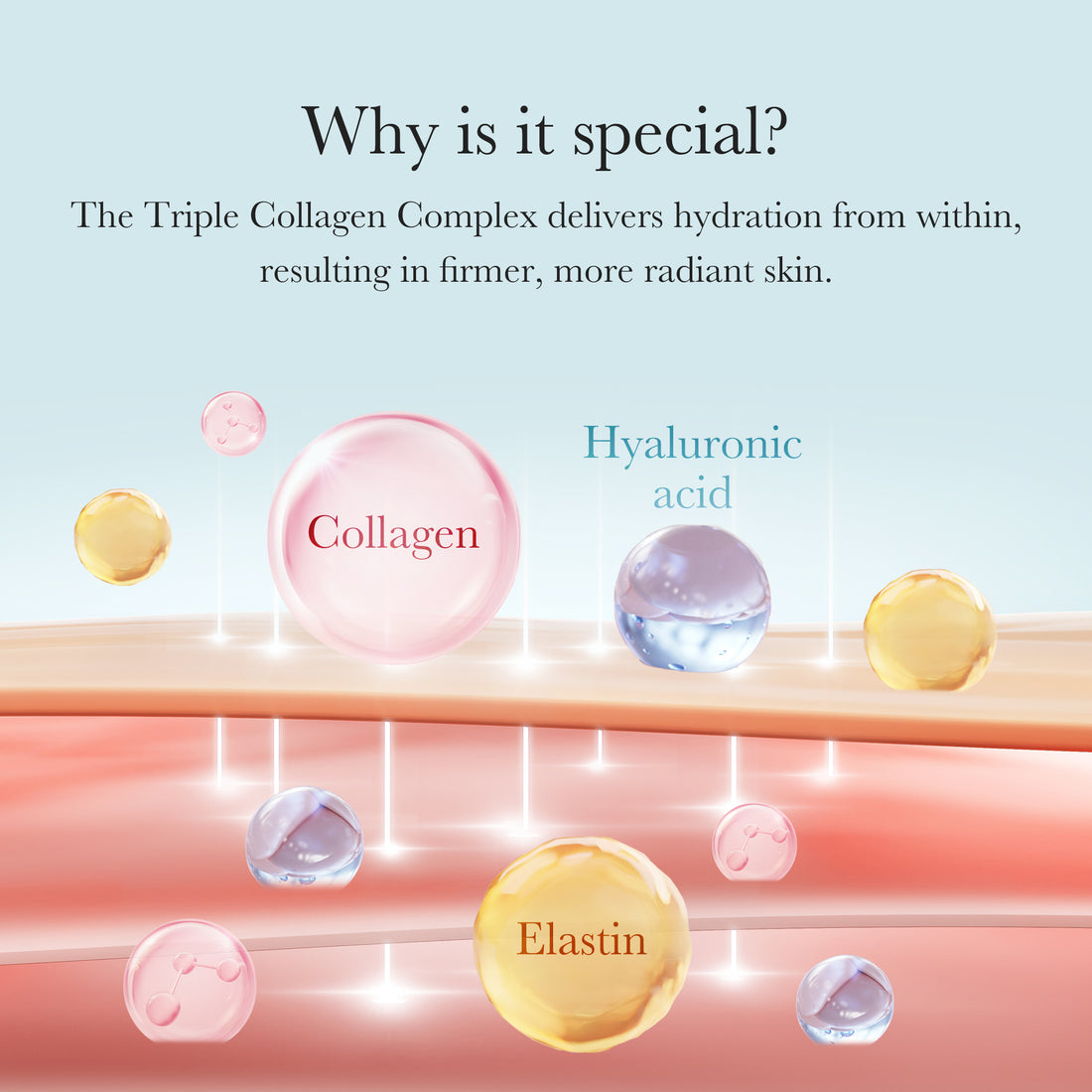 Medicube Triple Collagen Cream reducing the appearance of fine lines and wrinkles.