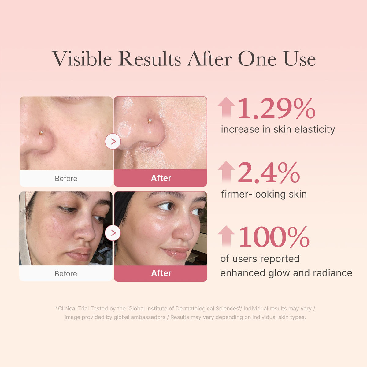 Medicube Collagen Niacinamide Jelly Cream delivering a healthy, luminous glass-skin finish.