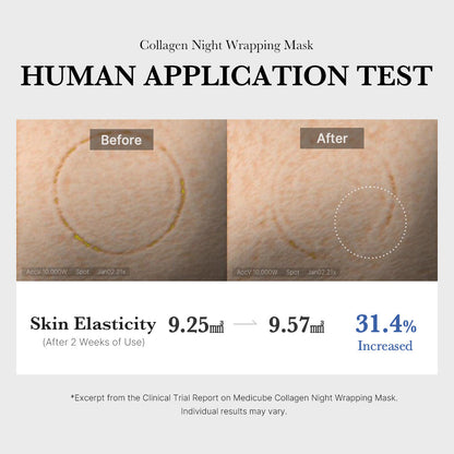 Medicube Collagen Overnight Mask helping to smooth fine lines and signs of fatigue.