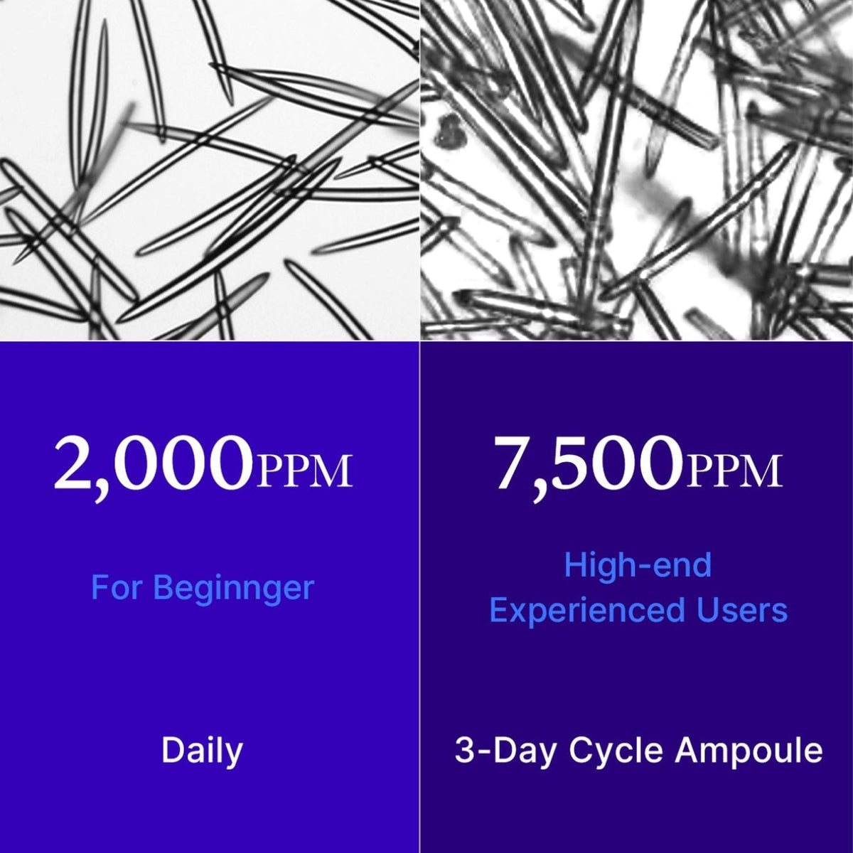 Medicube Exosome Shot 7500 Serum stimulating cell renewal and strengthening the skin barrier.
