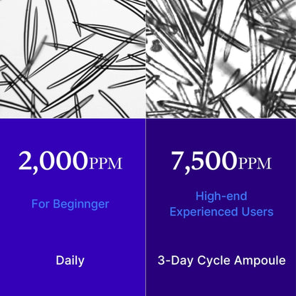 Medicube Exosome Shot 7500 Serum stimulating cell renewal and strengthening the skin barrier.
