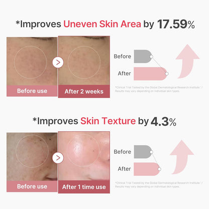 Medicube Pink Collagen PDRN Shot Serum boosting skincare absorption by 269% with a mild tingling application.