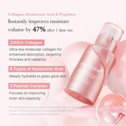 Medicube Pink Collagen PDRN Shot Serum combining 99% pure PDRN with 15 million exosomes for deep skin renewal.
