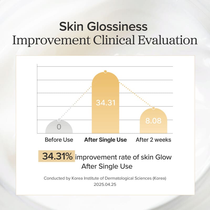 Beauty of Joseon Ginseng & Niacinamide Cream hydrating the skin and promoting a natural, luminous glow with rice bran water.