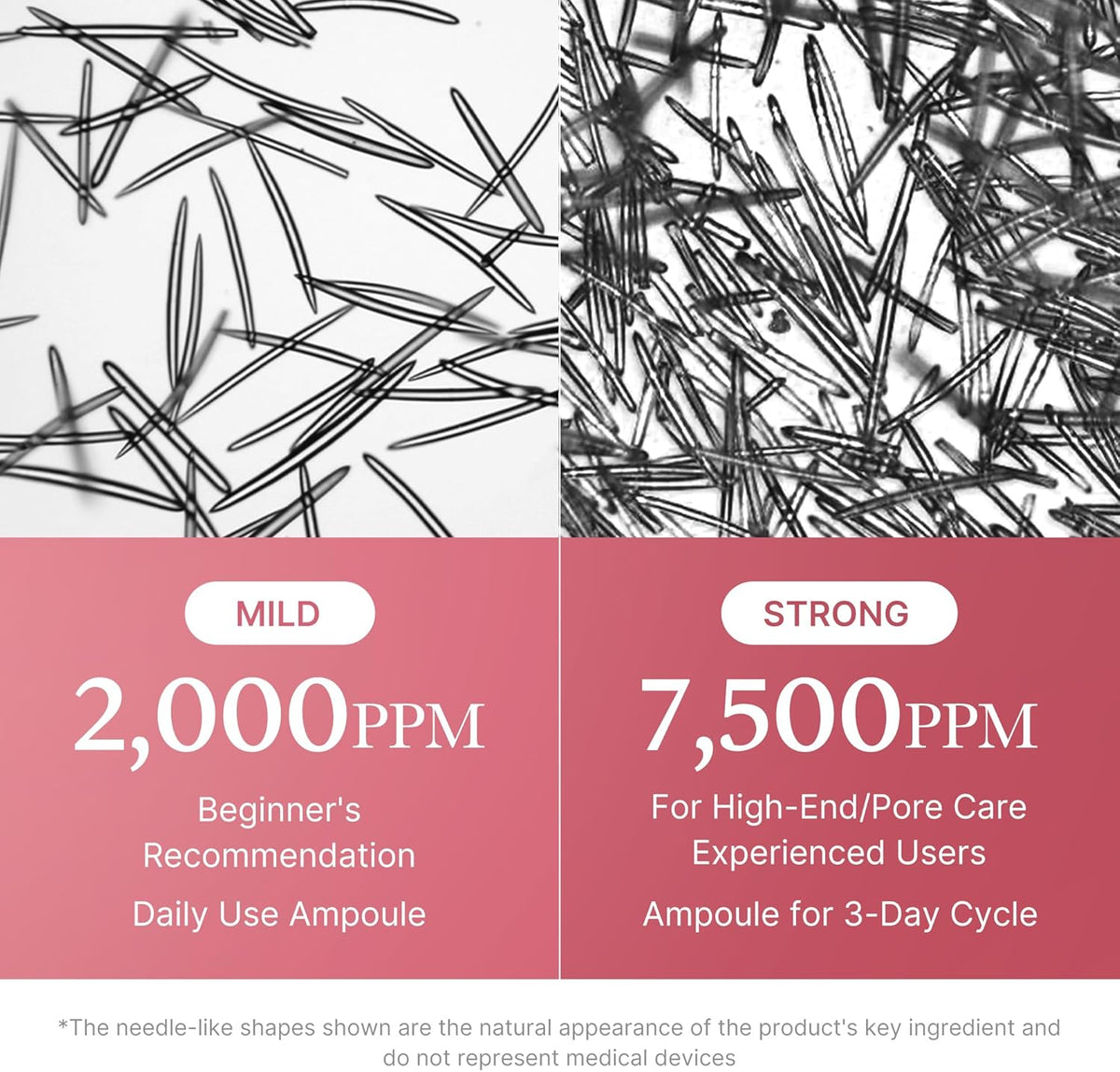 Medicube Pink Collagen PDRN Shot Serum plumping fine lines and improving elasticity with low molecular weight collagen.