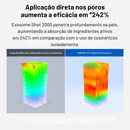 Kit Pele de Vidro 7 Dias com 5 Produtos | Medicube