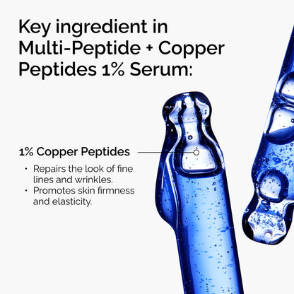 Multi-Peptide + Copper Peptides anti-ageing serum