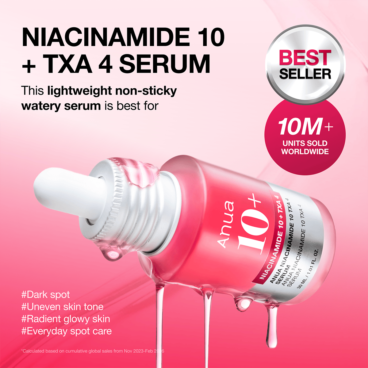 Anua Niacinamide 10% + TXA 4% Serum calming redness and skin discomfort with centella asiatica extract.