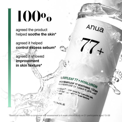 Anua Heartleaf 77% Soothing Toner delivering weightless hydration without leaving a sticky residue.