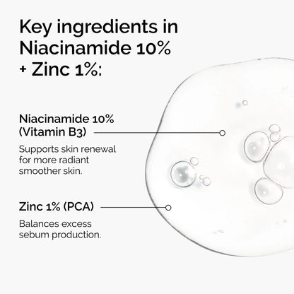 Niacinamide and Zinc facial serum