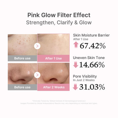 Medicube PDRN Pink Peptide Serum smoothing fine lines and early signs of ageing.